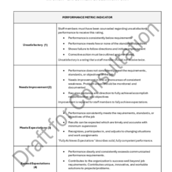 INFOFISH - Employee Evaluation Form thumbnail icon